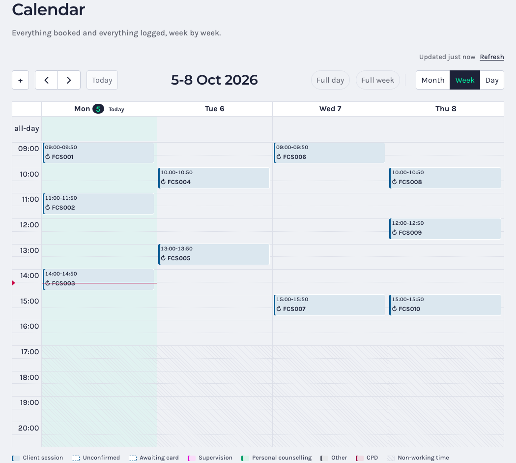 A week view of the calendar from Monday to Thursday. Client sessions appear as blue blocks labelled with the client’s alias, such as FCS001 at 09:00. The toolbar has a plus button, arrows, Today, Full day, Full week, and Month, Week and Day buttons. A key along the bottom explains the colours.